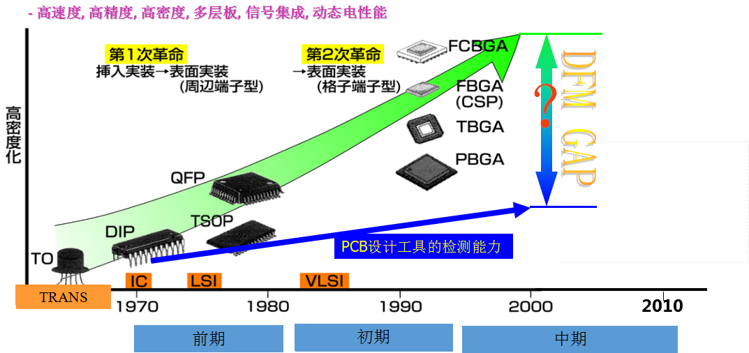 dfm-6.png