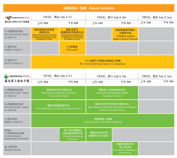 慕尼黑上海电子生产设备展