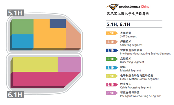 慕尼黑上海电子生产设备展