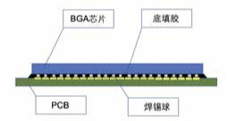 好乐紫外技术贸易